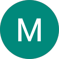 Mark Olszewski Avatar